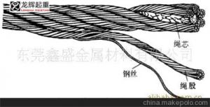 �����x�����ؙC(j��)䓽z�K������ЩҪ����