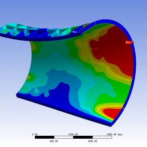 ����ģ������Ӌ���-�p�����Ͷ�ñ��ģ��ANSYS����Ԫ����